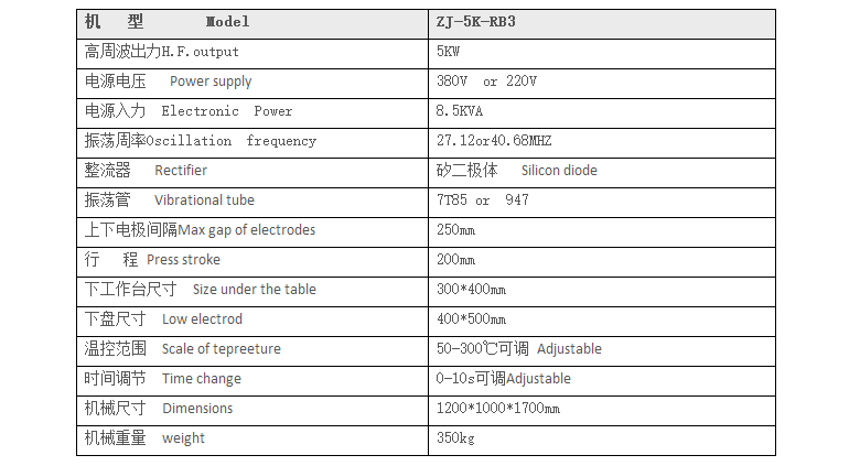 双面吸塑包装机技术参数