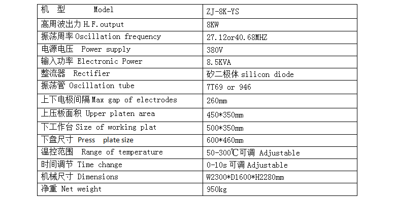 8千瓦高周波同步熔断机