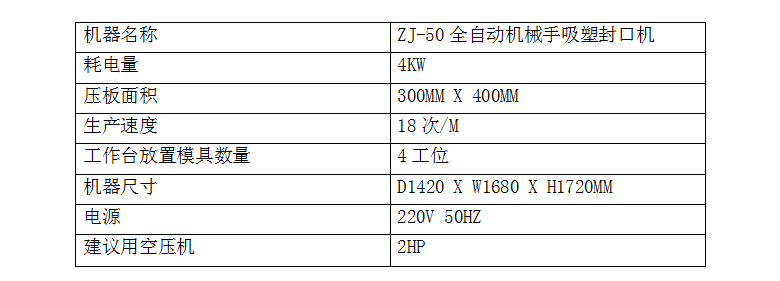 泡壳纸卡全自动吸塑包装机参数