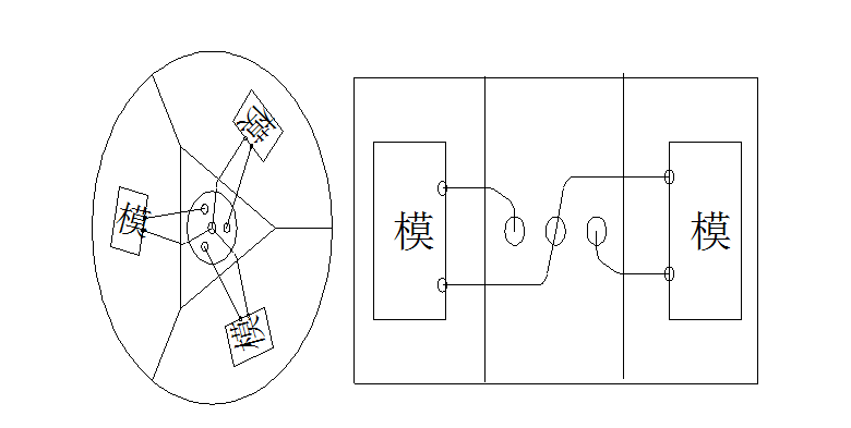 吸塑封口机模具接线图